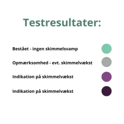PRO-Clean skimmeltest